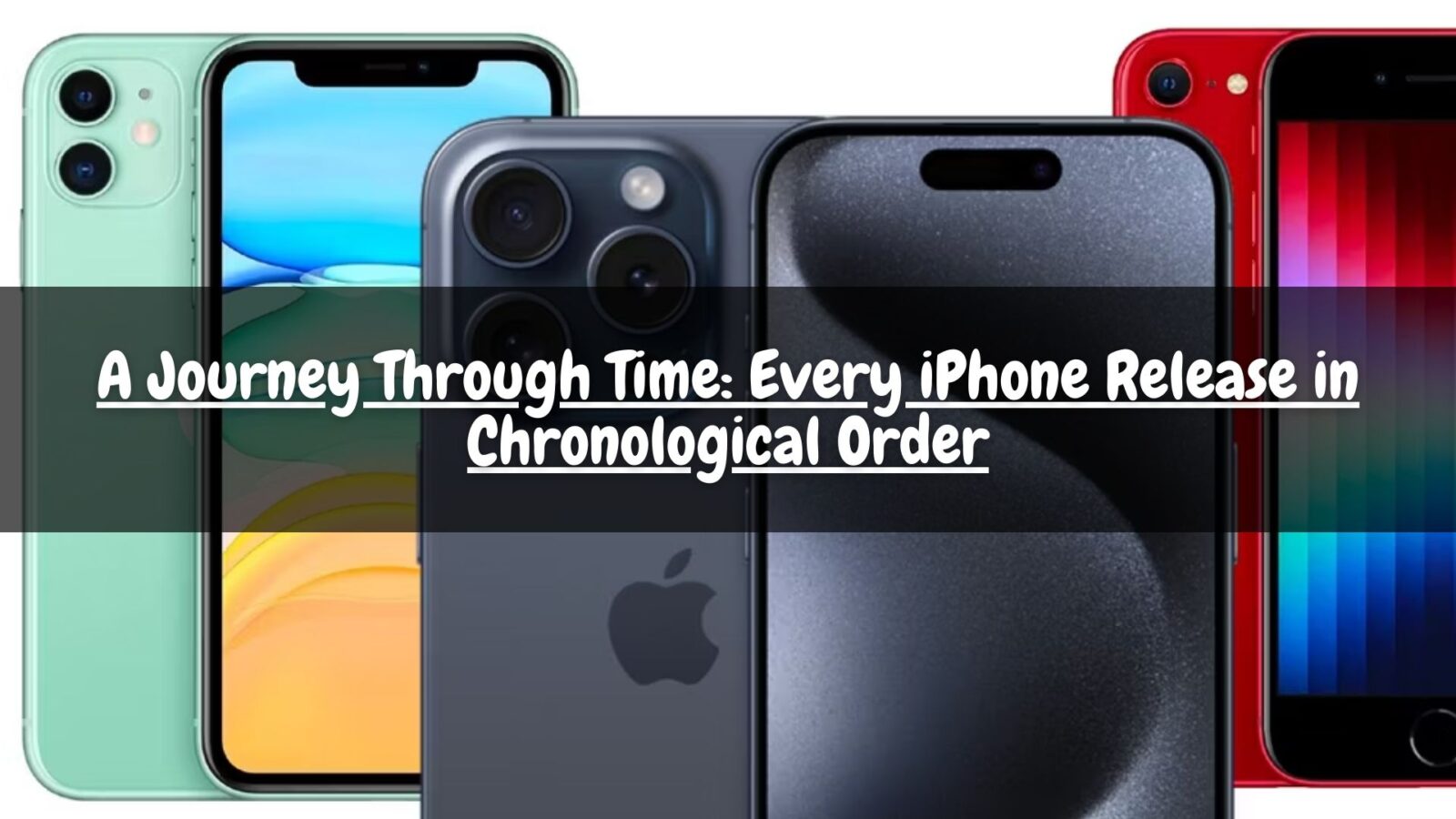 A Journey Through Time Every iPhone Release in Chronological Order