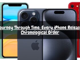 A Journey Through Time Every iPhone Release in Chronological Order