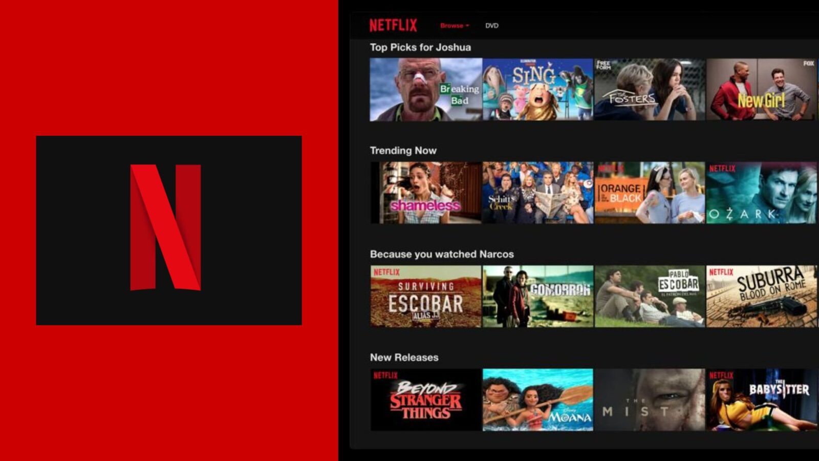 Netflix Recommendation Engine